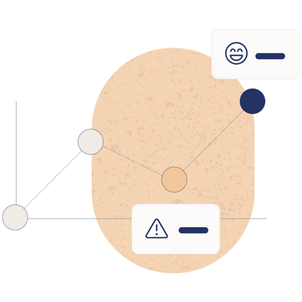 Website performance
